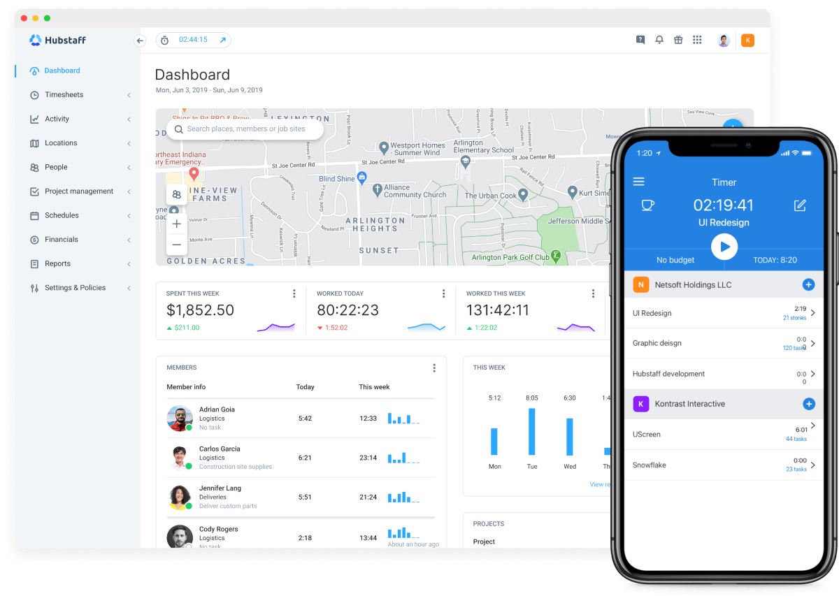 Hubstaff Dashboard