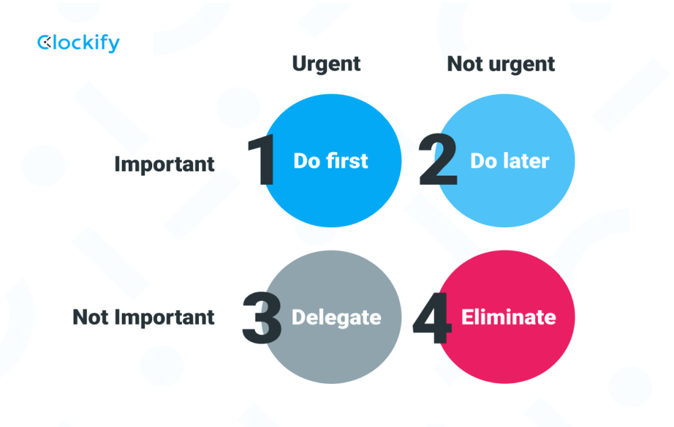 How to focus at work: 20 effective ways to stay focused