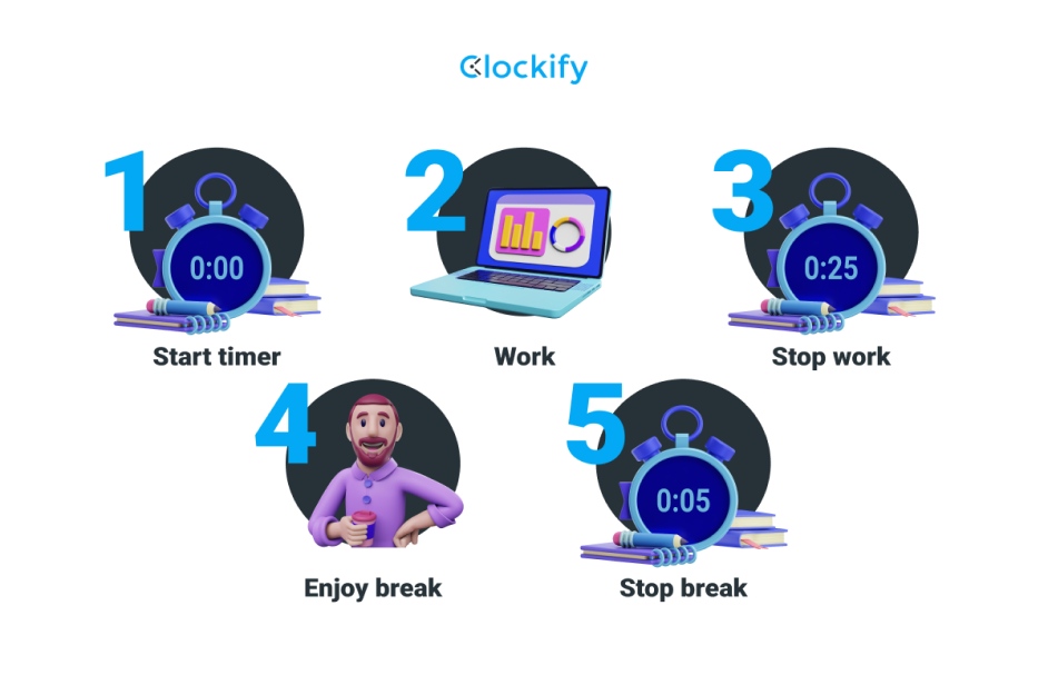 How to focus at work: 20 effective ways to stay focused