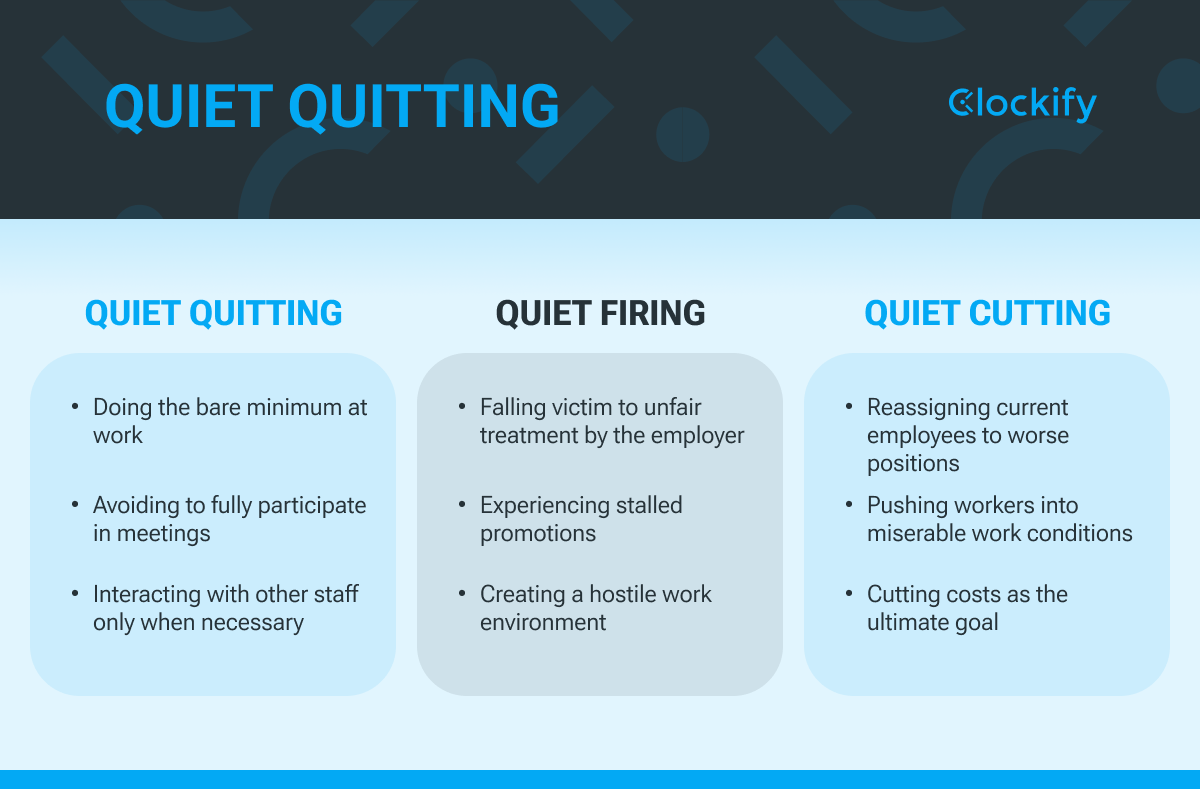 Quiet quitting vs quiet firing visual