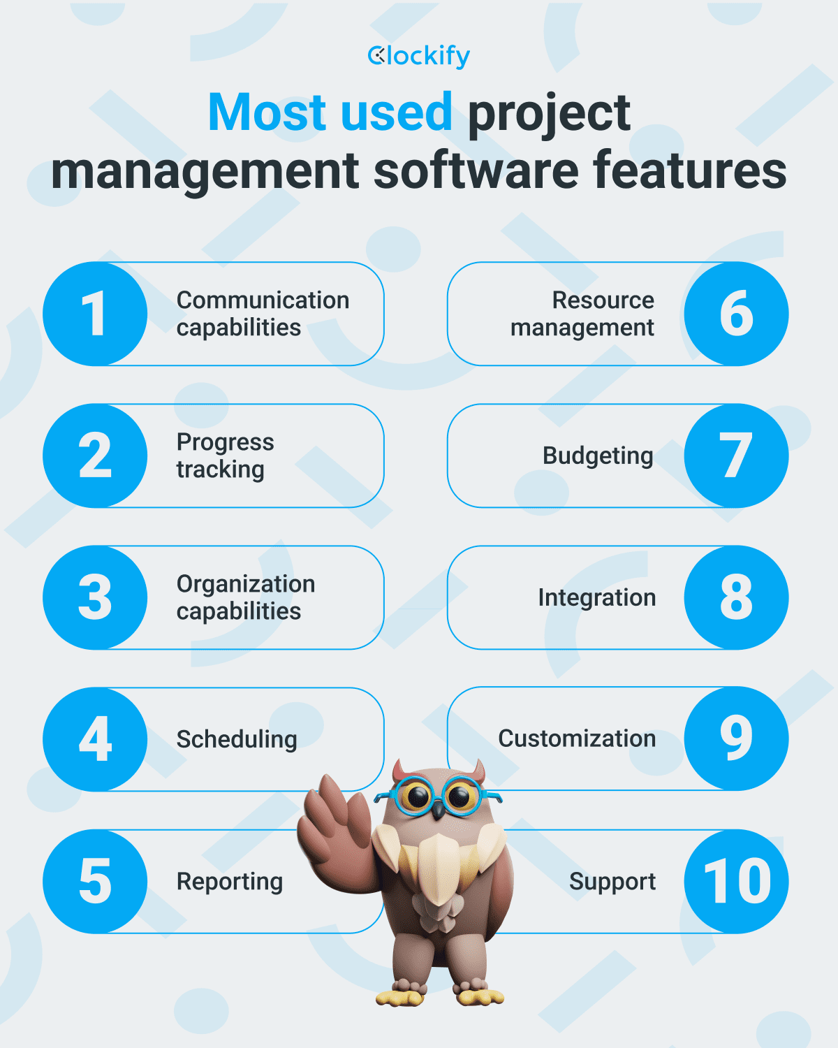 https://clockify.me/blog/wp-content/uploads/2023/11/Most-used-project-management-software-features.png