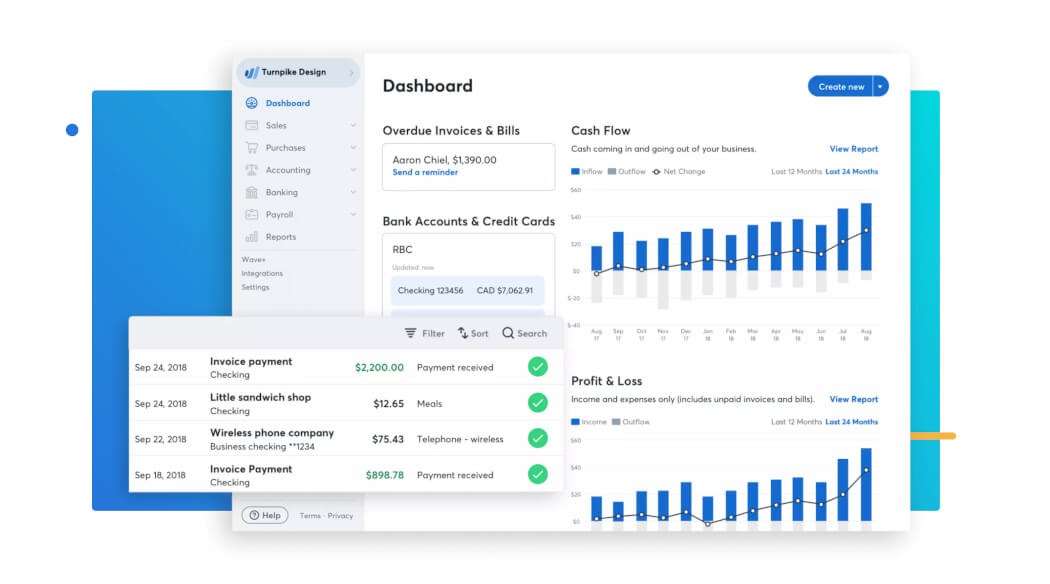 Wave Accounting Bank Records