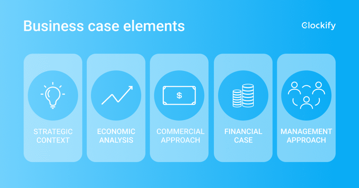 #1 Create a business case for your project