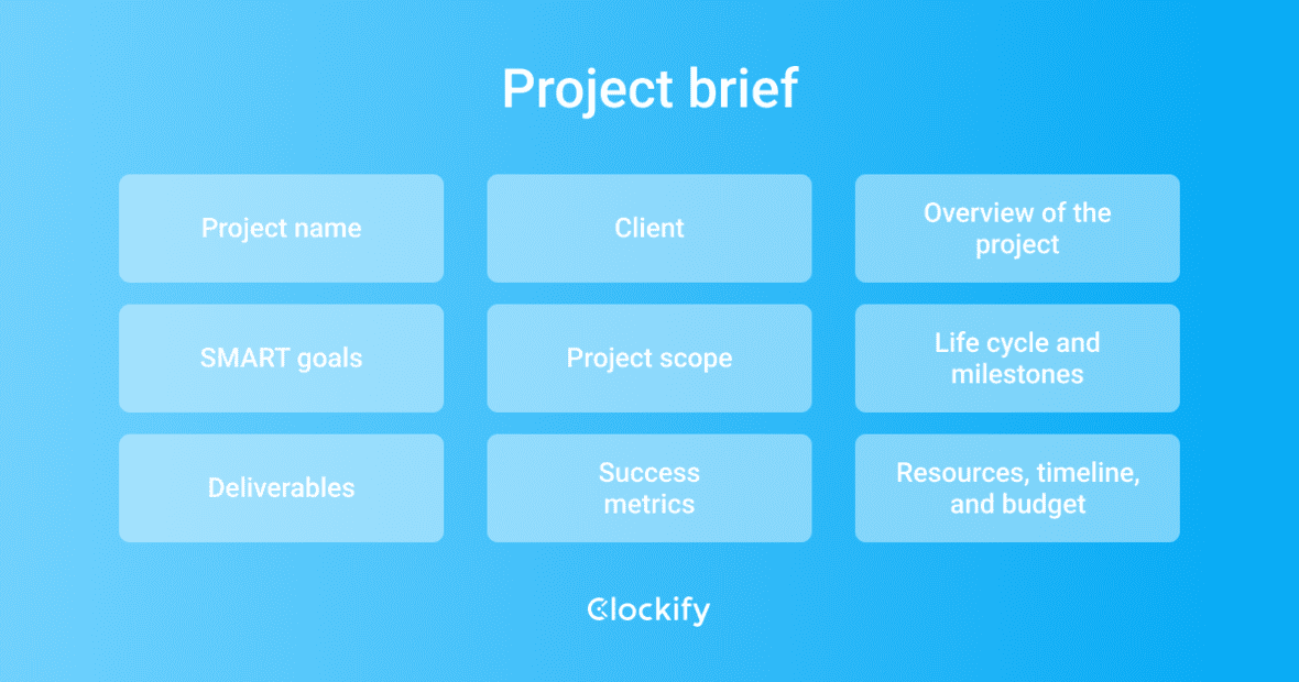 #2 Compile a project brief