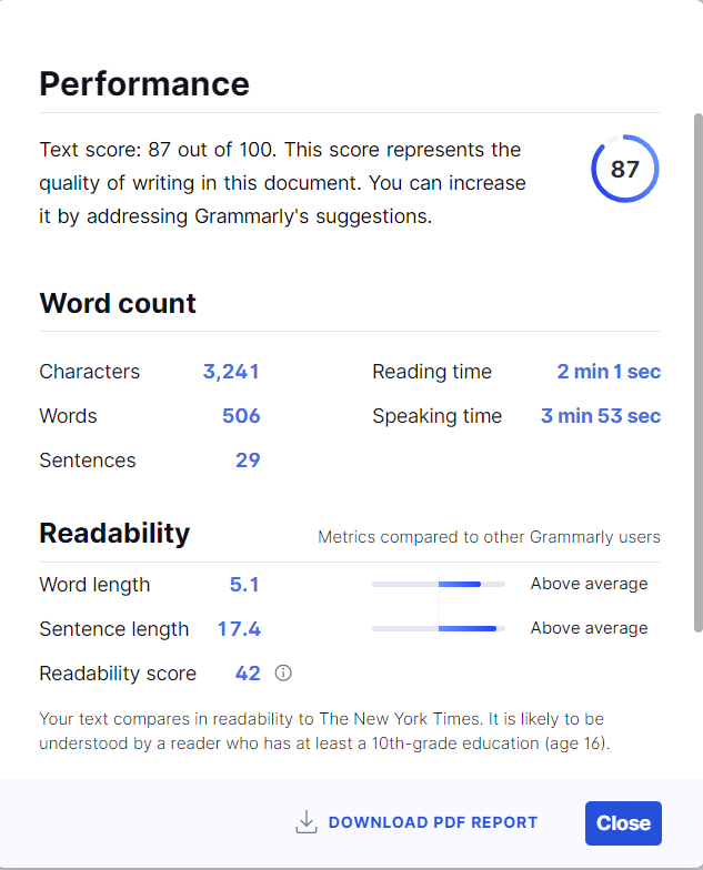 Grammarly performance