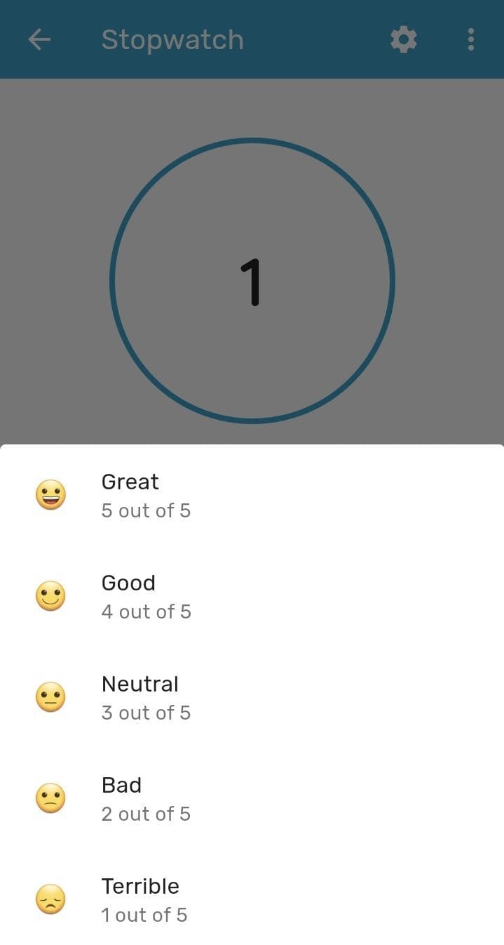 Mood tracking in Timelog