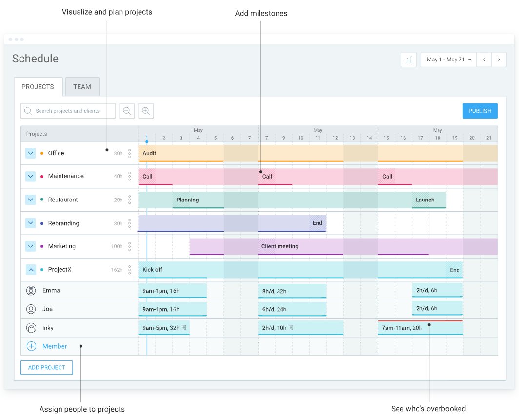 Scheduling Clockify