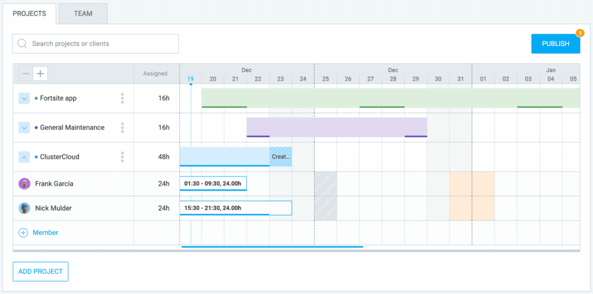 Scheduling projects and employees