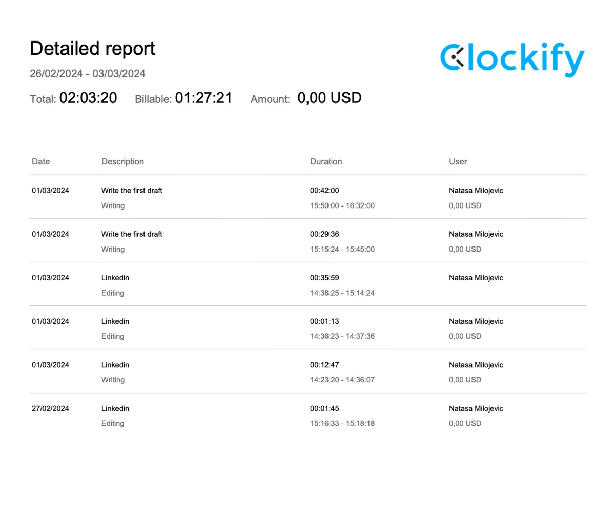Clockify detailed report