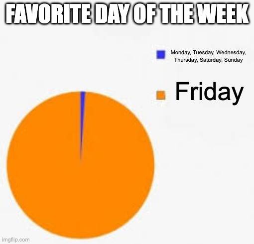 Friday pie chart meme