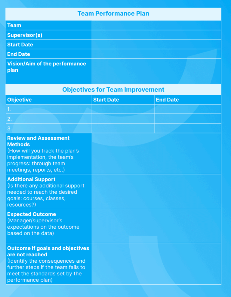 Guide to Developing a Team Performance Plan (+ Template)