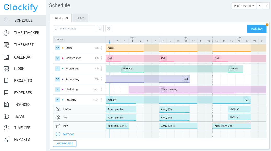 Work schedule in Clockify