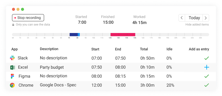 Productivity timeline in the Clockify desktop app