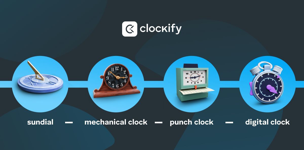 Tick-Tock Compliance- How Timekeeping Evolved Over the Ages visual