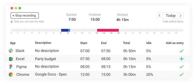 Clockify auto tracker