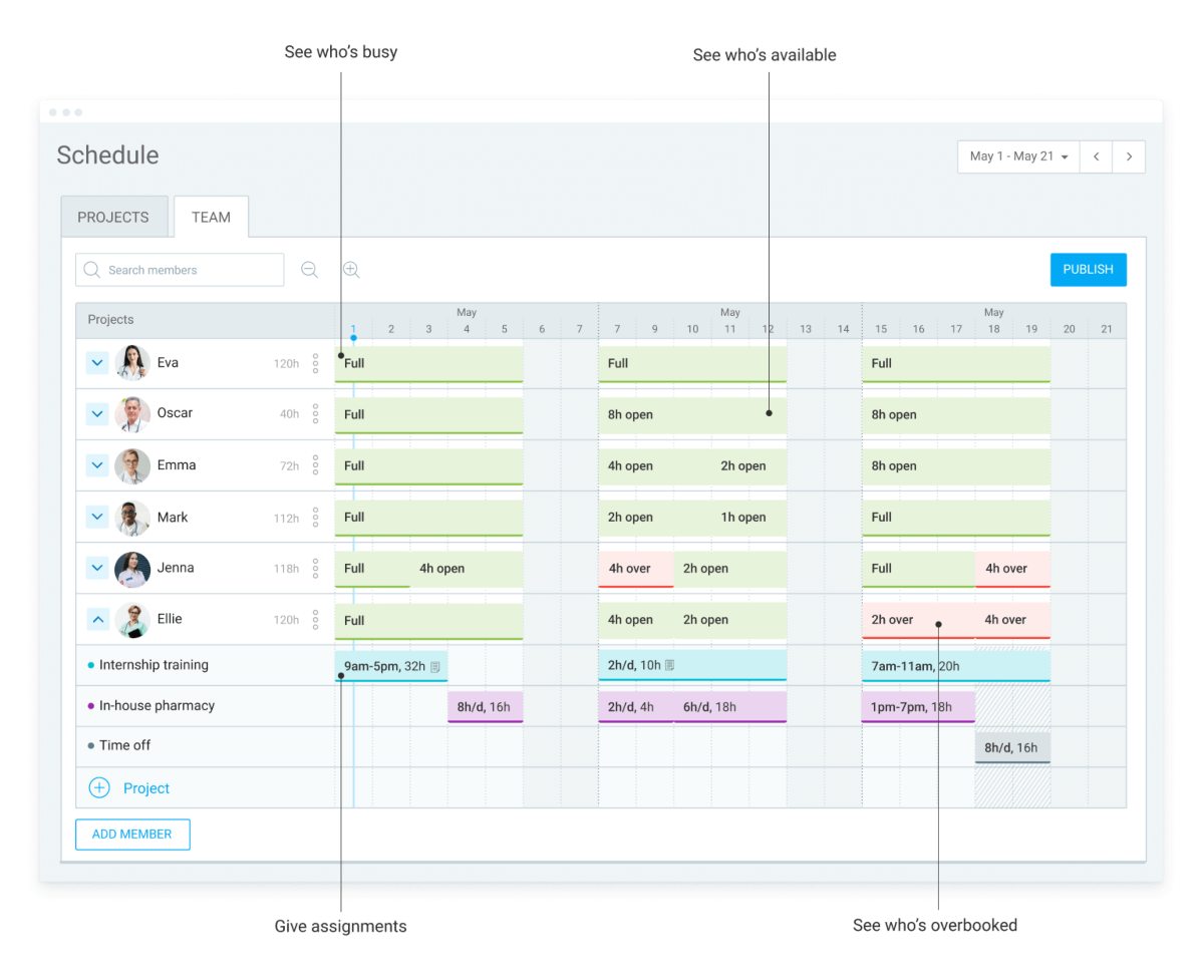 Scheduling Clockify