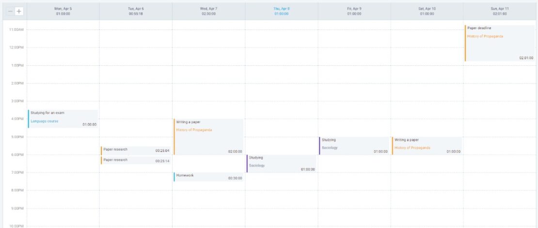Time Management and Time Tracking for Students and Teachers
