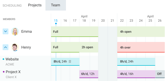 Clockify scheduling