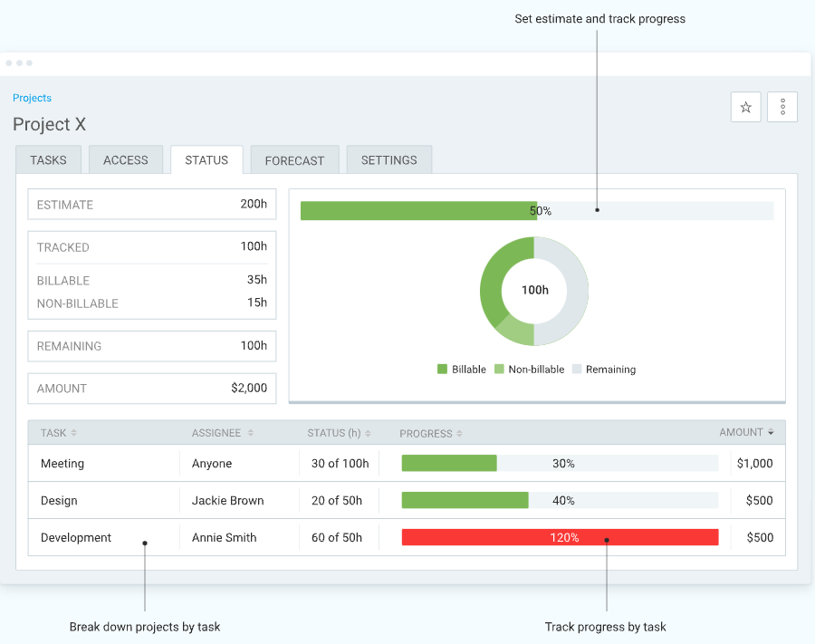 Tracking goals Clockify