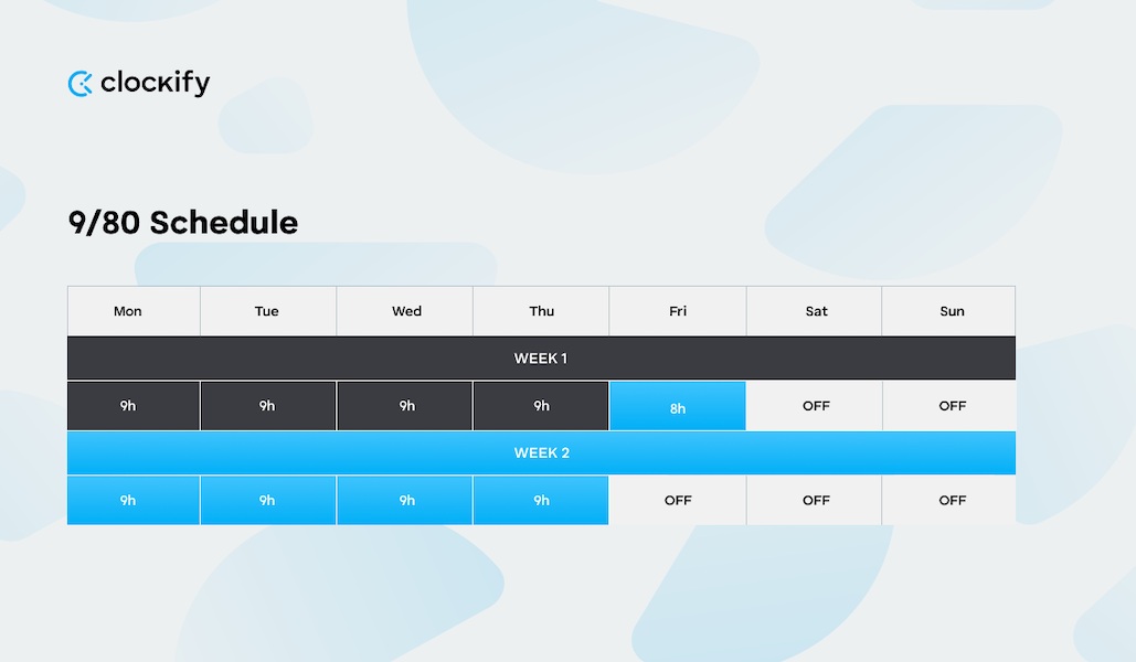 9-80 Schedule