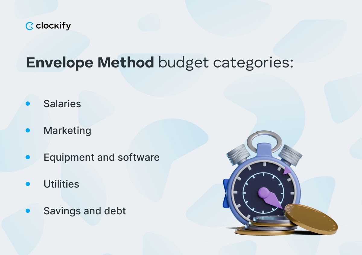 Envelope Method budget categories