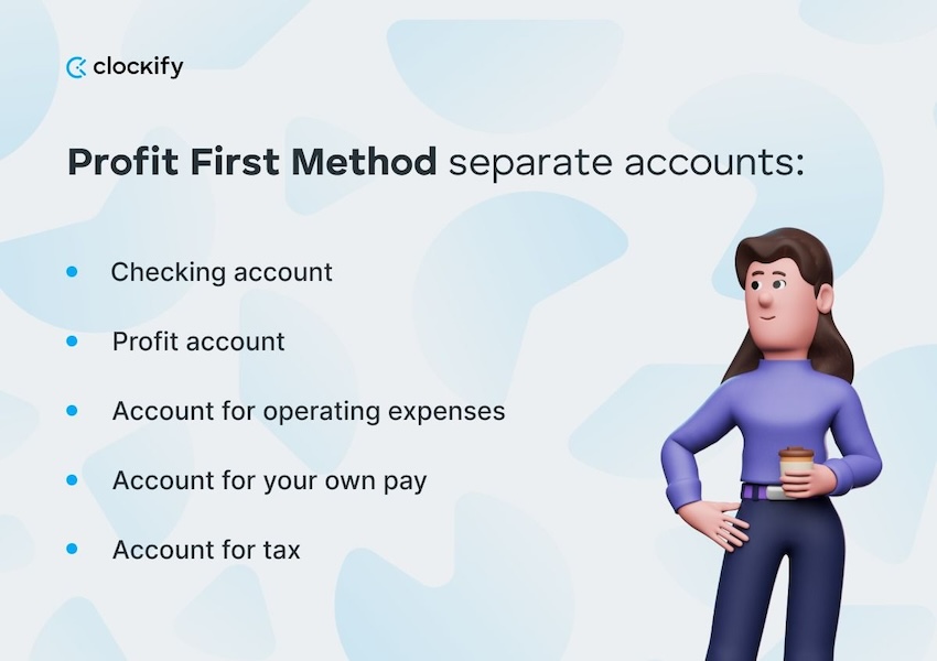 Profit First Method separate accounts