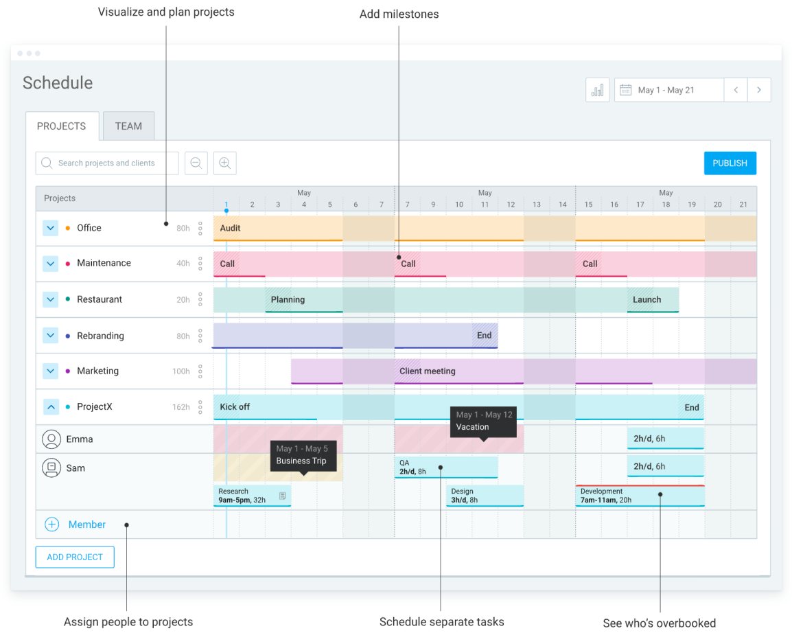 Clockify Schedule