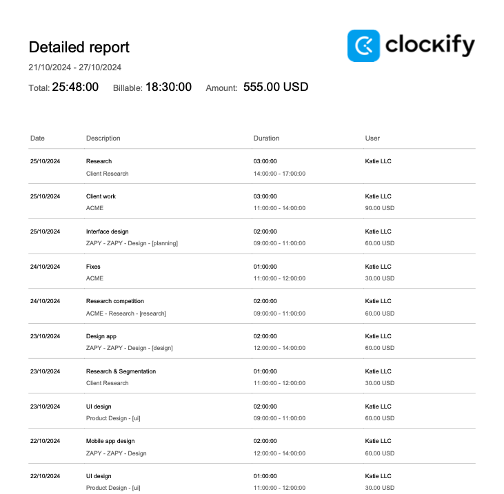 Clockify payroll detailed report copy