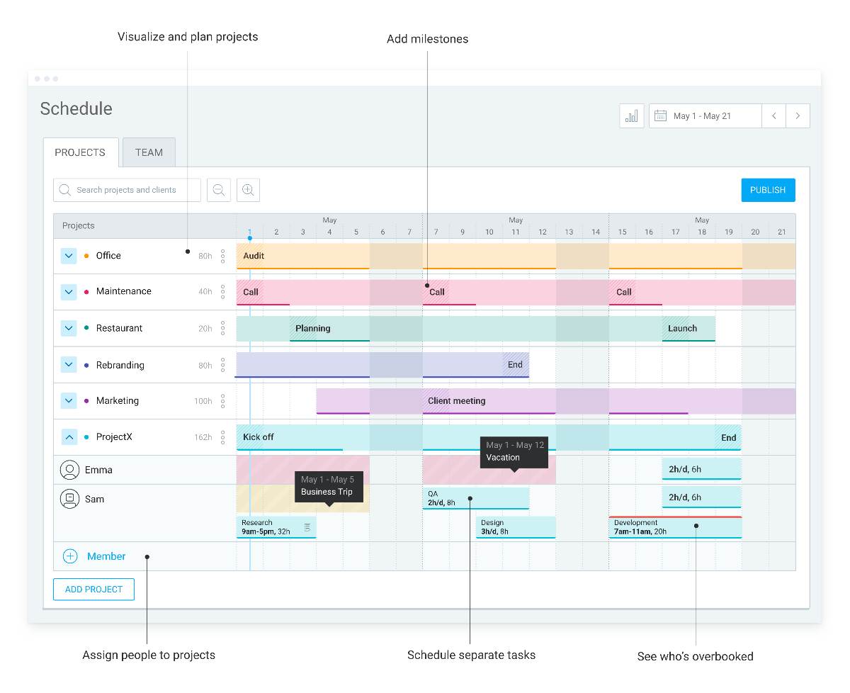 Clockify scheduling