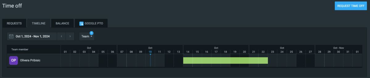 Clockify time off timeline