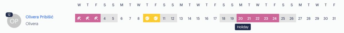 Timetastic absences timeline