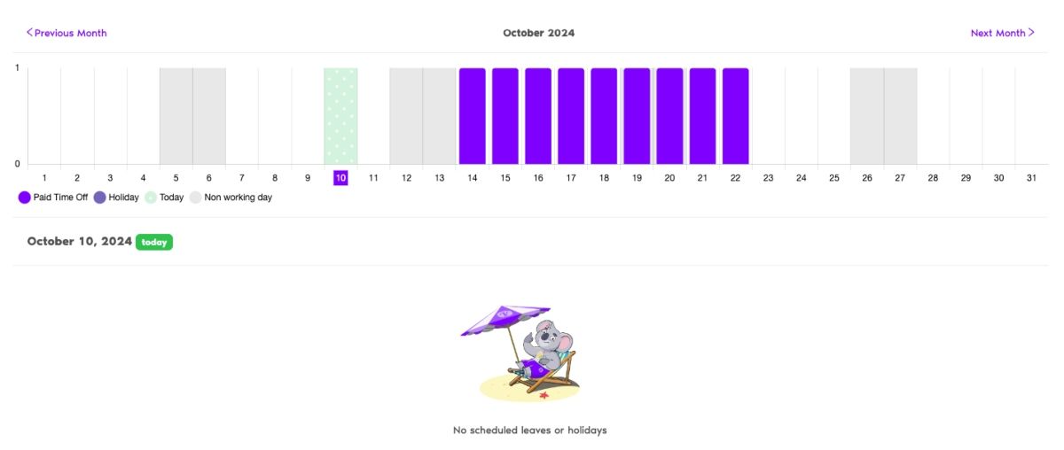 Vacation Tracker dashboard