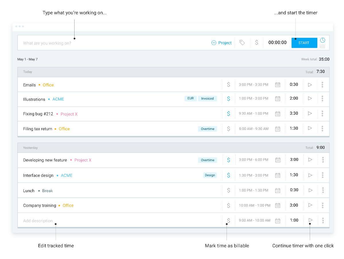 Time tracking in Clockify