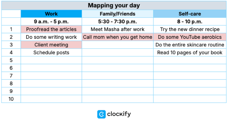 Mapping your day