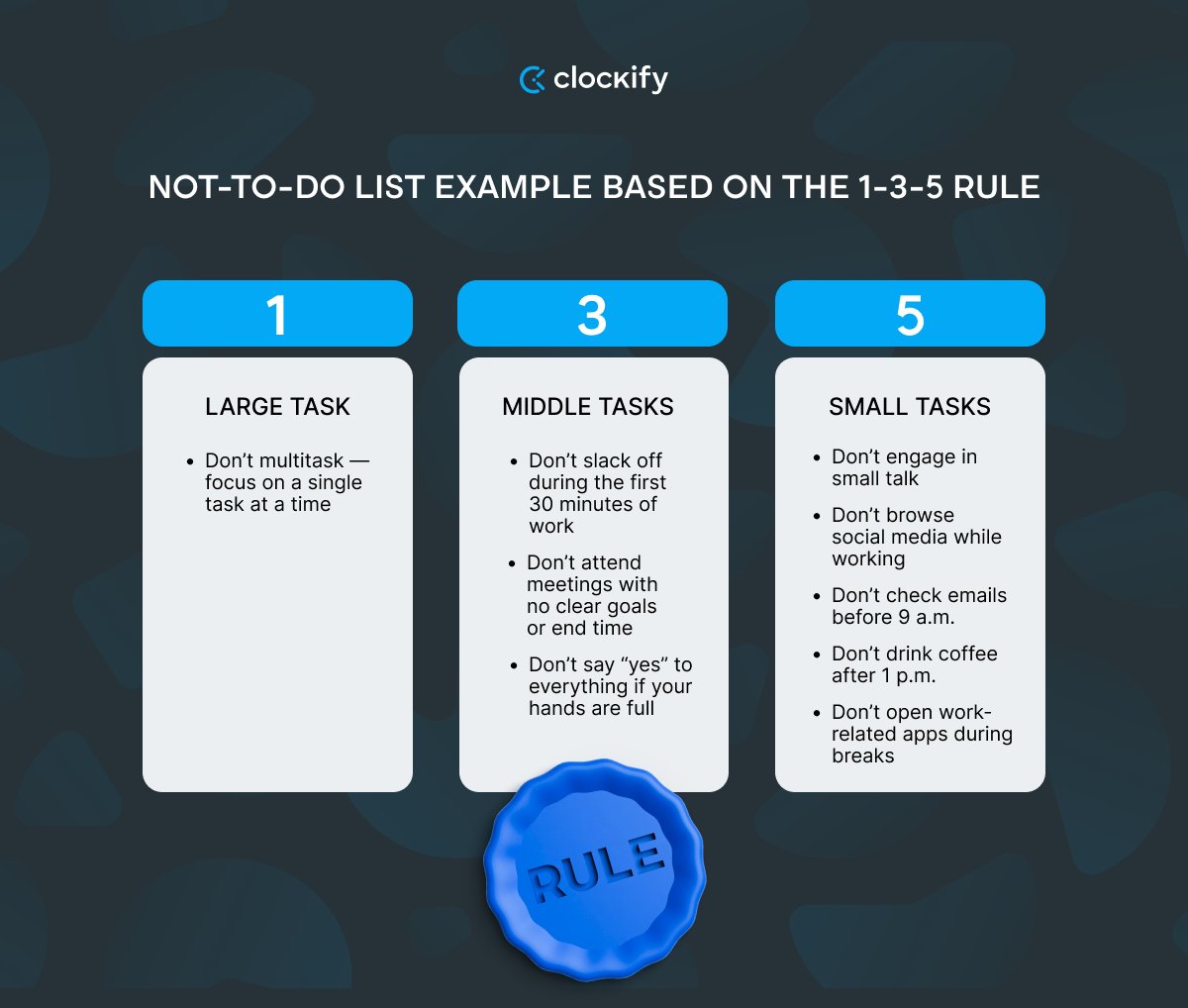 Not-To-Do List_How to Work Less and Get More Done - visual