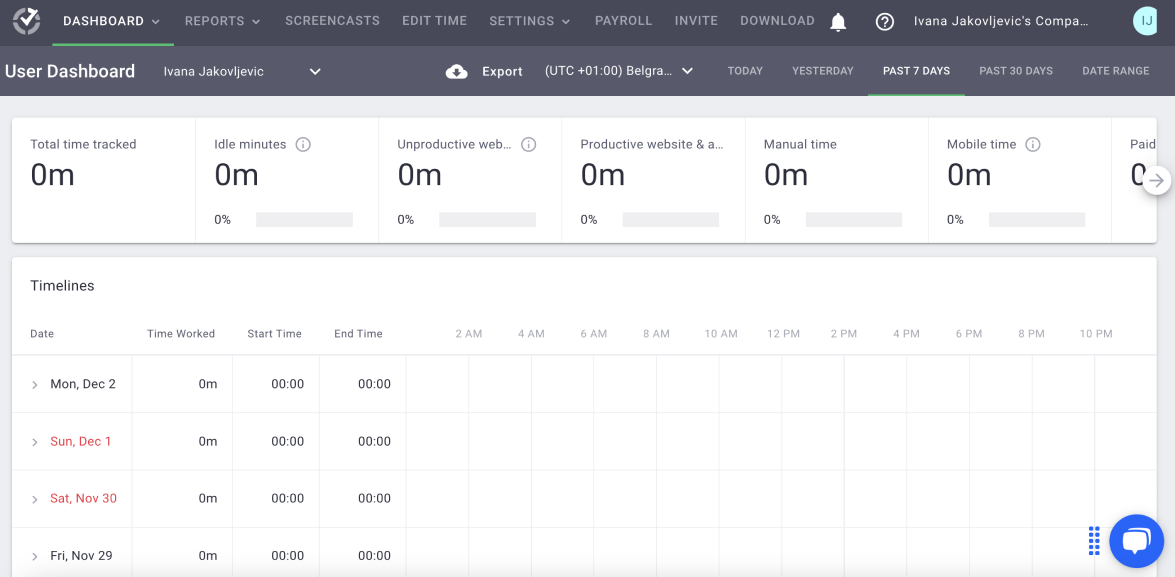 Time Doctor dashboard