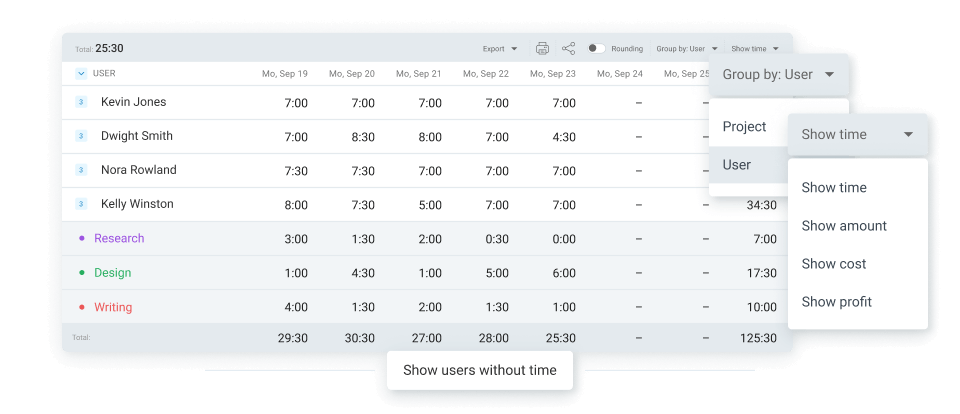 See team and project time by week