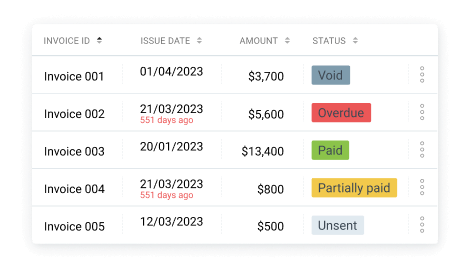 Status of client invoices in Clockify