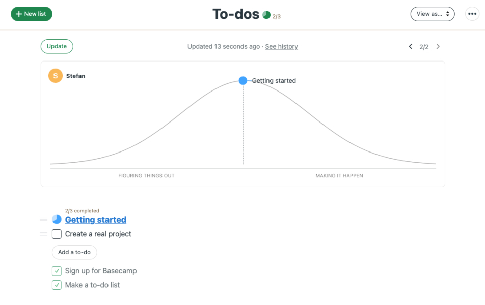 Basecamp - hill chart