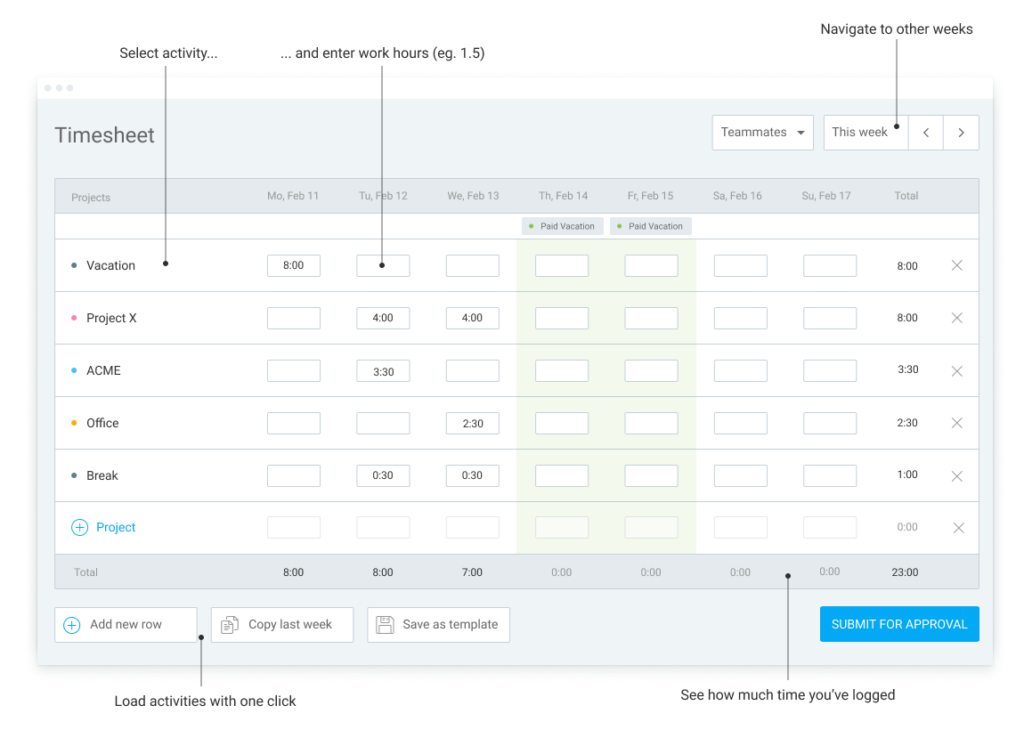 Timesheet in Clockify