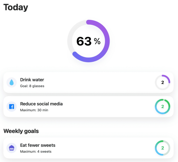 11 Best Habit Tracker Apps in 2025