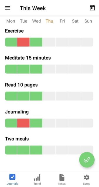 11 Best Habit Tracker Apps in 2025