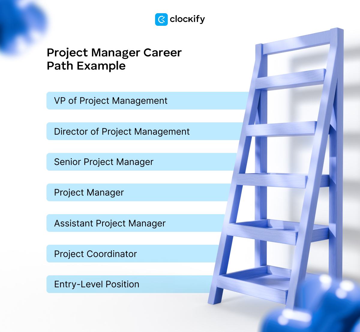 Clockify BP Visual_Project Manager Career Path Example
