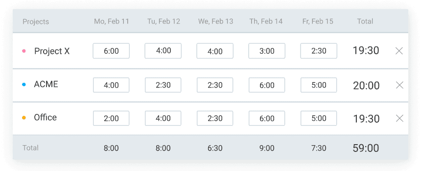 timesheets in clockify