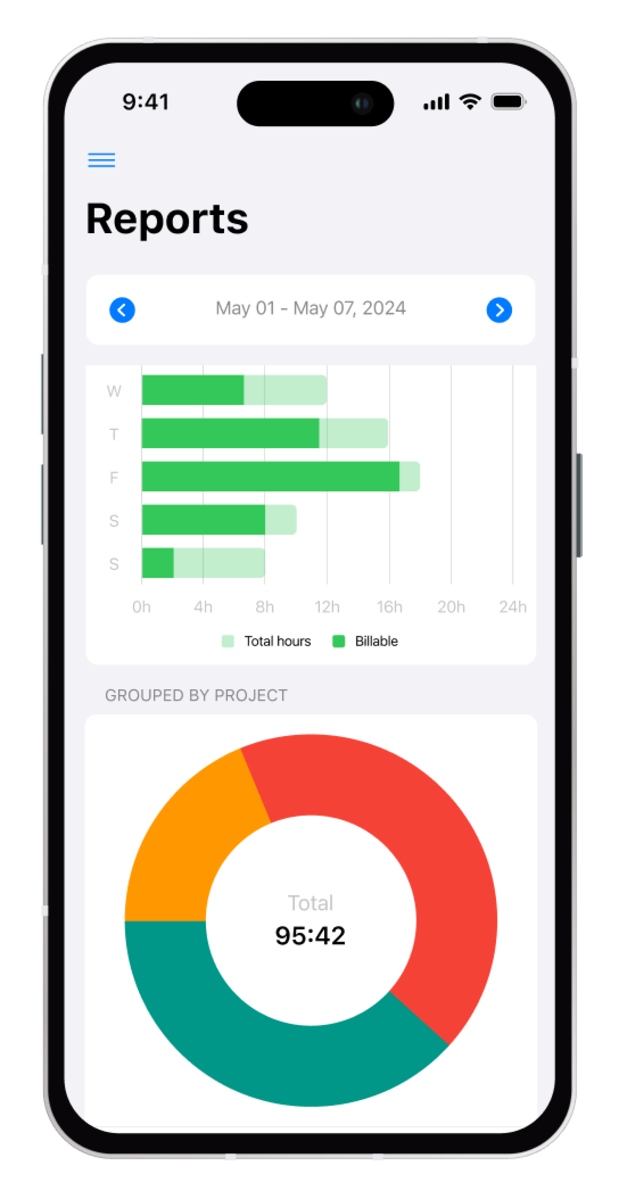 Charts in Clockify app