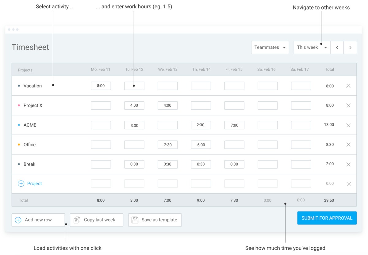 Timesheet feature