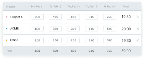 Timesheets in Clockify