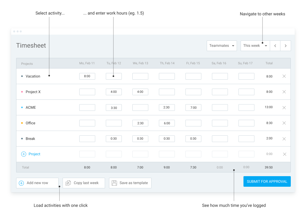 Timesheets in Clockify