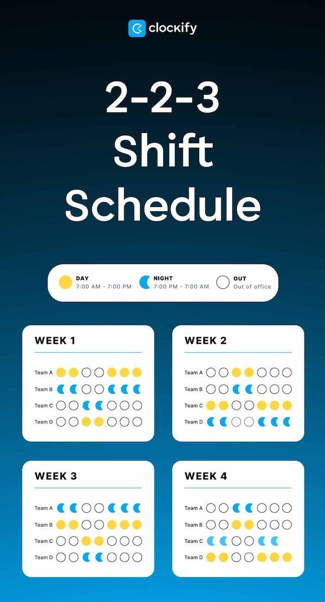 2-2-3 Shift Schedule