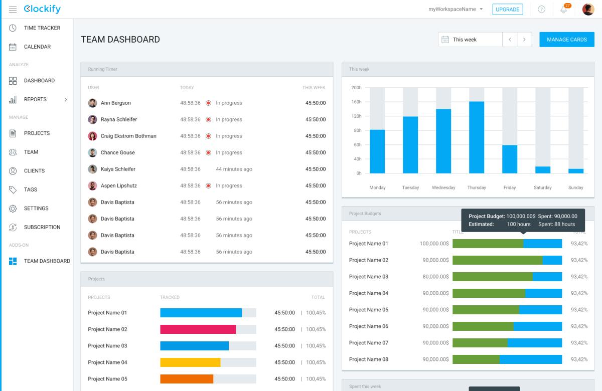 Add-on insights